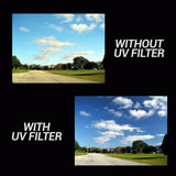 Opteka 95mm High Definition UV (0) Ultra Violet Haze Multi-Coated Glass Filter